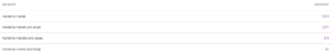 Screenshot 2025 03 11 at 1.35.49 PM - Market My Market